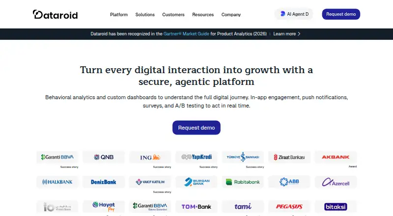 The Dataroid homepage