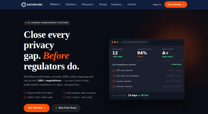 The DataShyre homepage