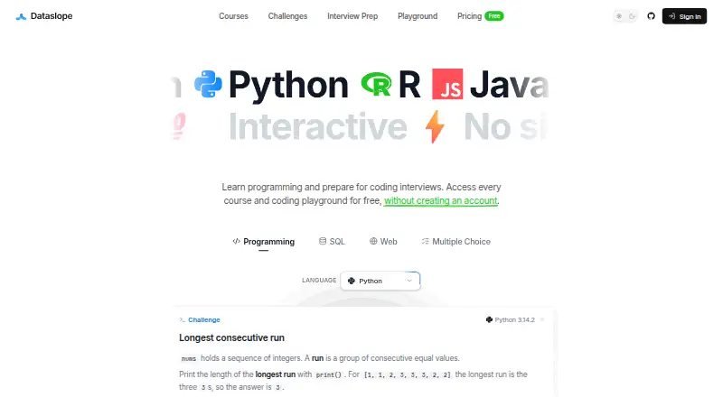 The Dataslope homepage