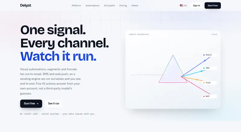 The Delyst homepage
