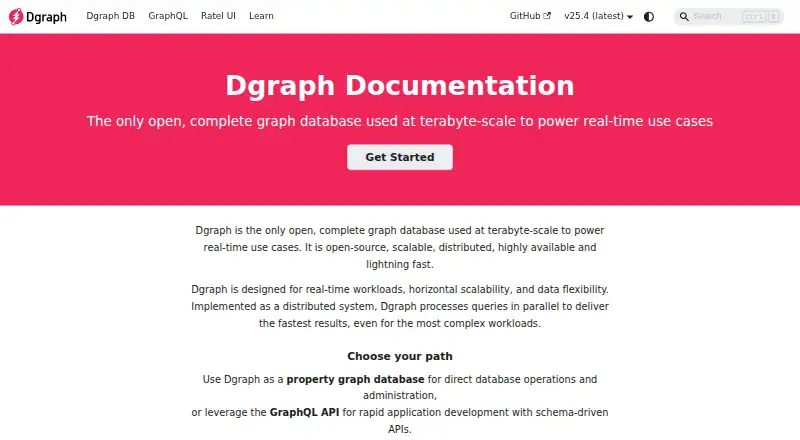 The Dgraph homepage