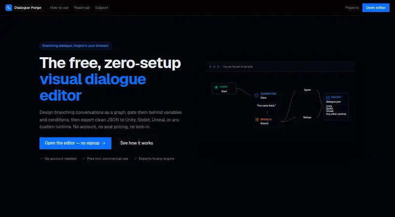 The Dialogue Forge homepage