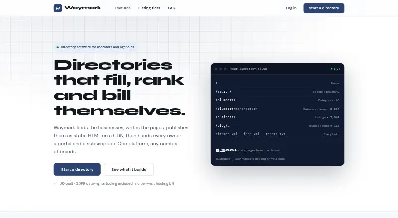 The Waymark homepage