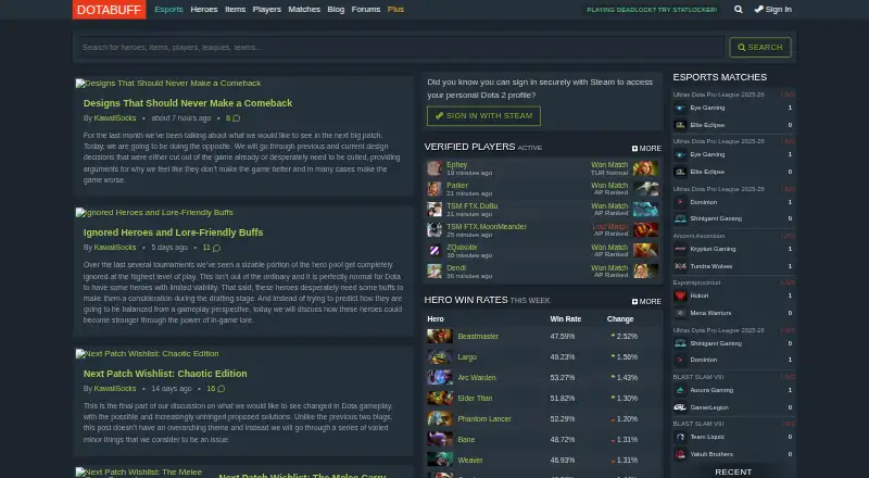 The Dotabuff homepage