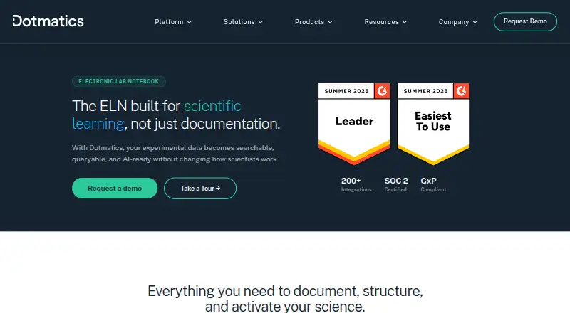 The Dotmatics Electronic Lab Notebook homepage