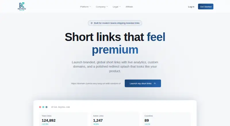 The Keynou Drive homepage
