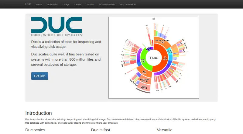 The Duc homepage