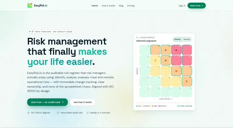 The EasyRisk homepage