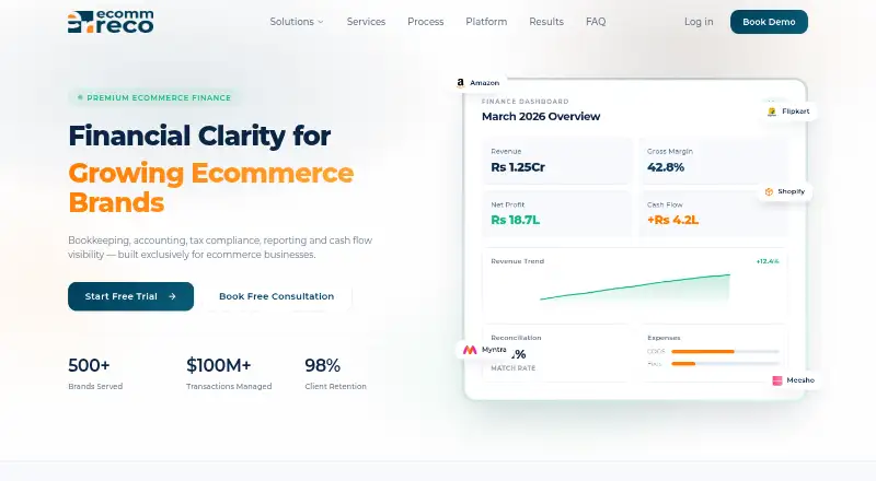 The EcommReco homepage