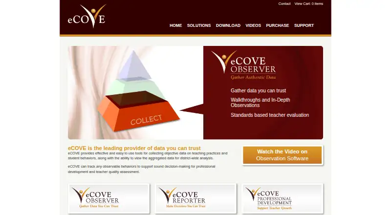 The eCOVE Observation Software homepage