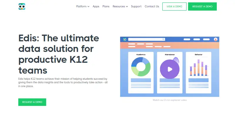The Edis homepage