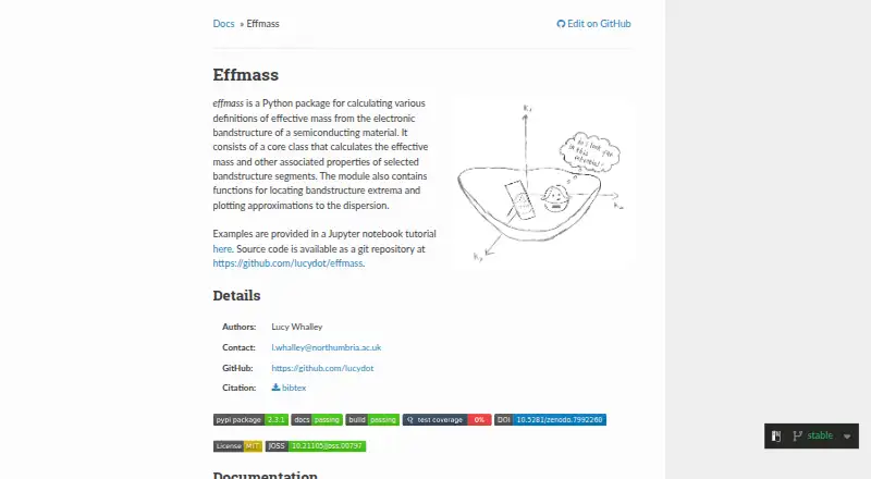 The effmass homepage