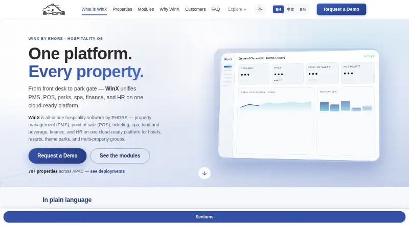 The WinX homepage