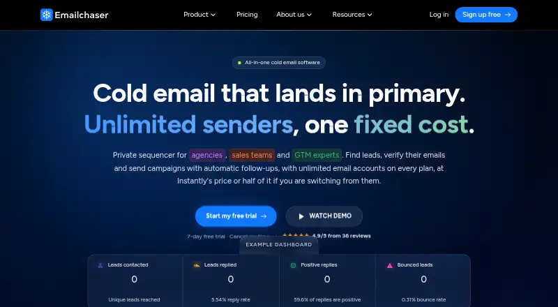 The Emailchaser homepage