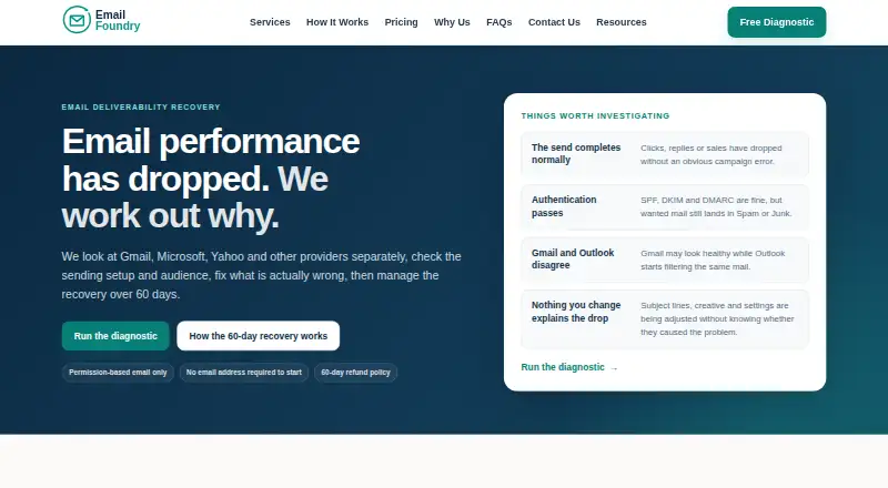 The Email Foundry homepage