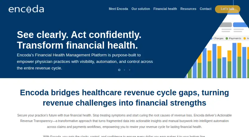 The Encoda homepage