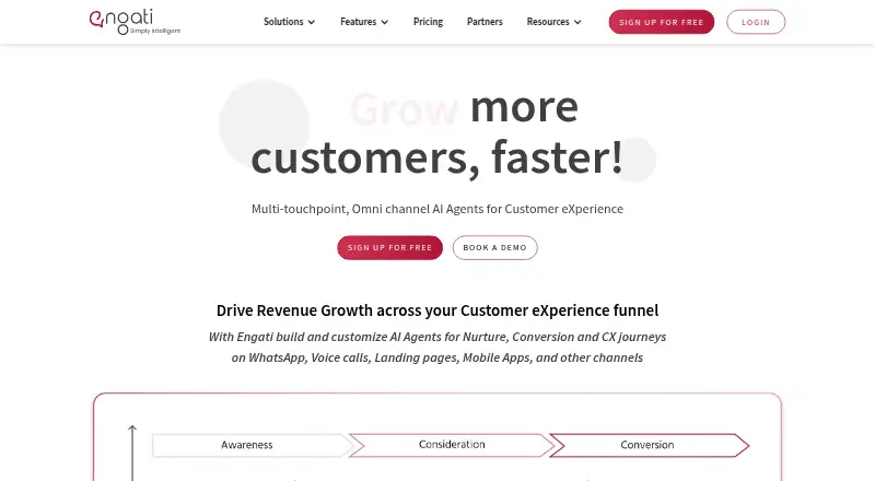 The Engati homepage