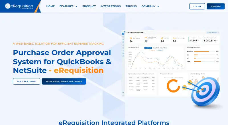 The eRequisition homepage