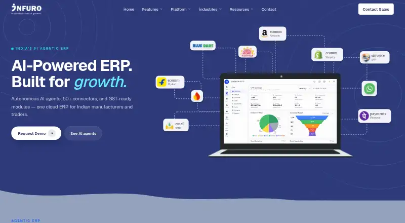 The Infuro ERP homepage