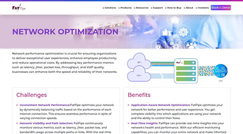 The FatPipe WAN Optimization homepage