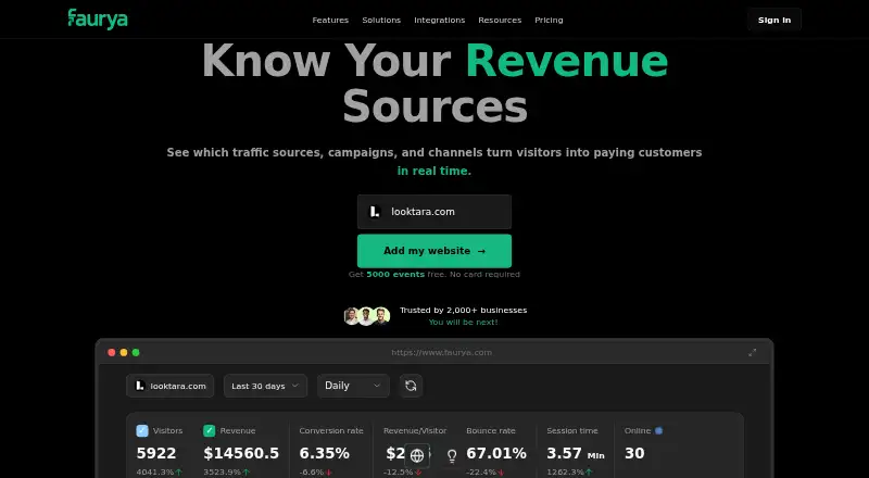 The Faurya homepage