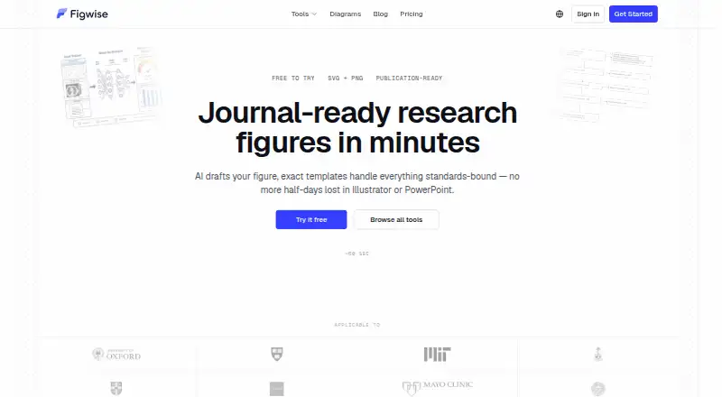 The Figwise homepage