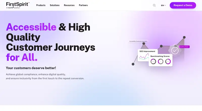 The FirstSpirit Digital Quality Management (DQM) homepage