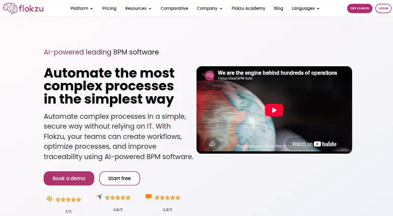 The Flokzu homepage