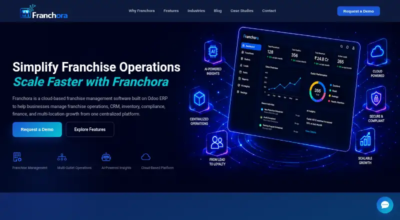 The Franchora homepage