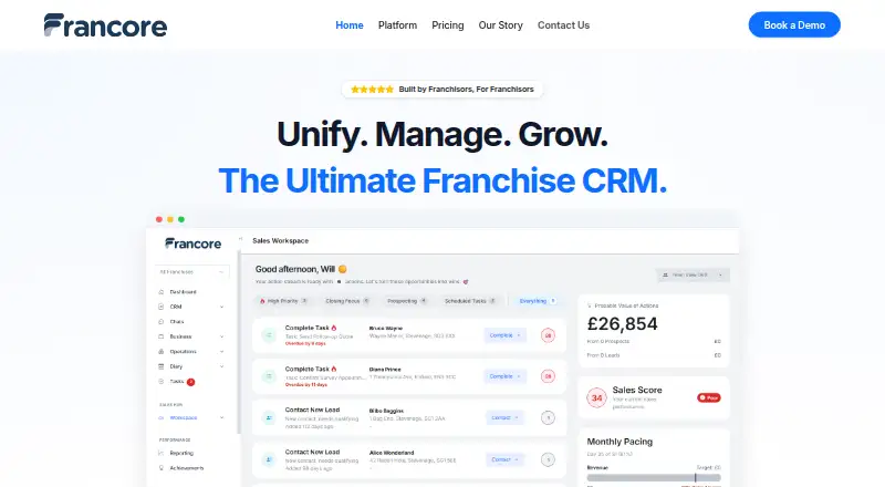 The Francore homepage