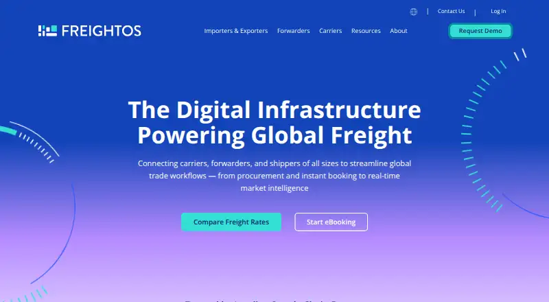 The Freightos homepage