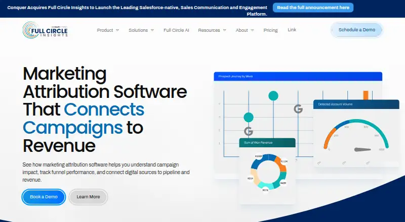 The Full Circle Insights homepage