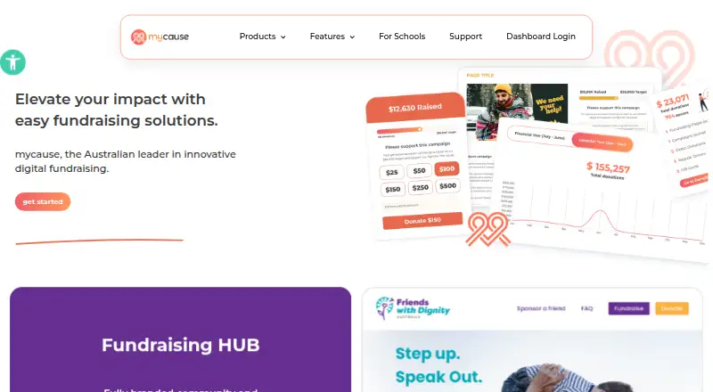 The mycause homepage