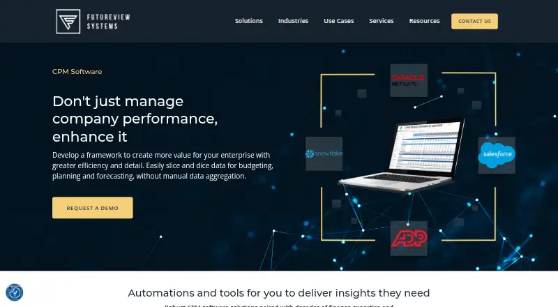 The FutureView Systems homepage