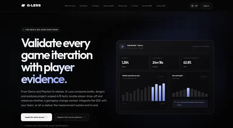 The G-Less homepage