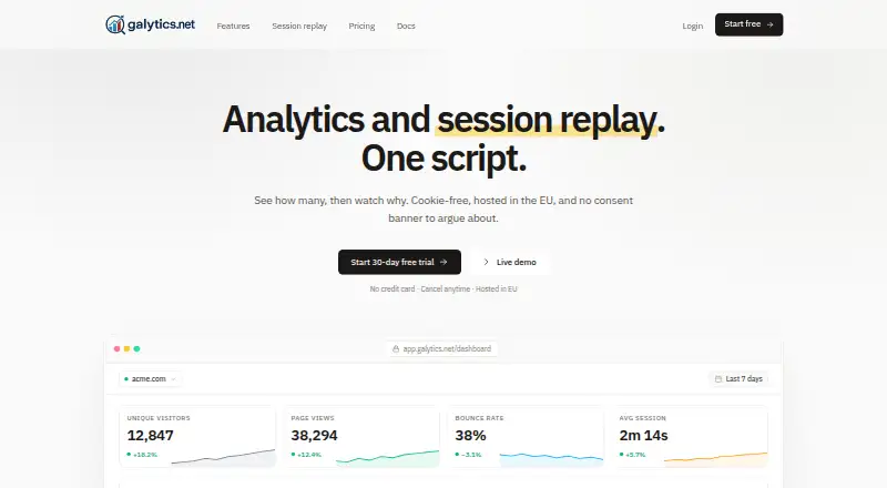The Galytics homepage
