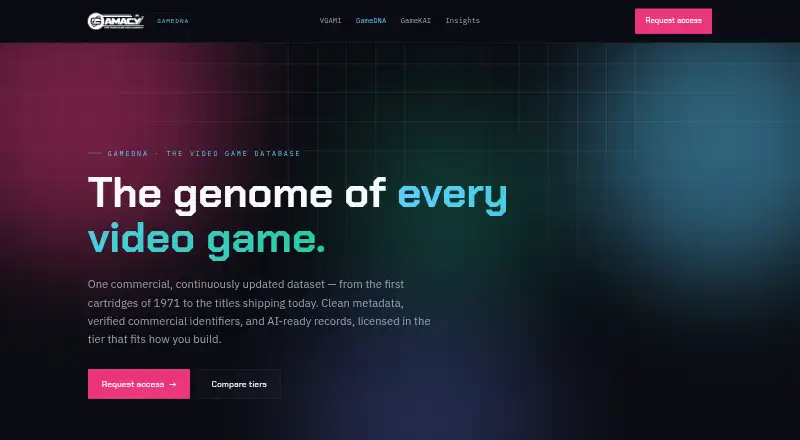 The GameDNA homepage