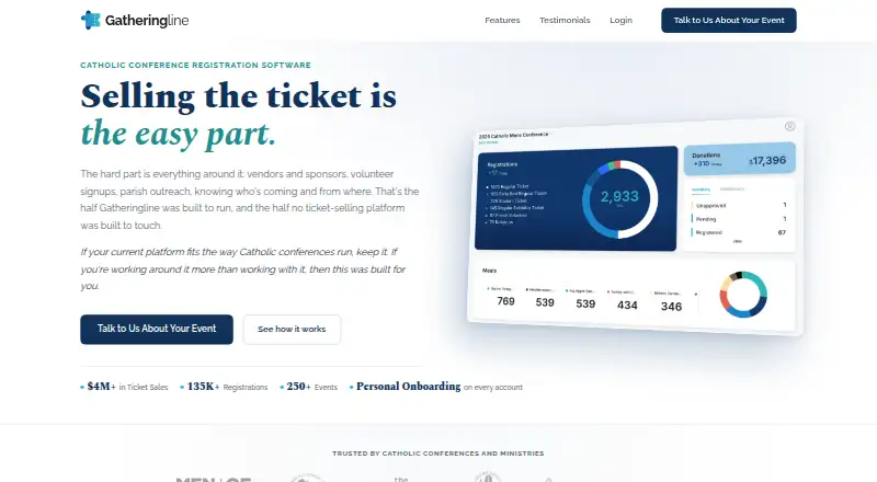 The Gatheringline homepage