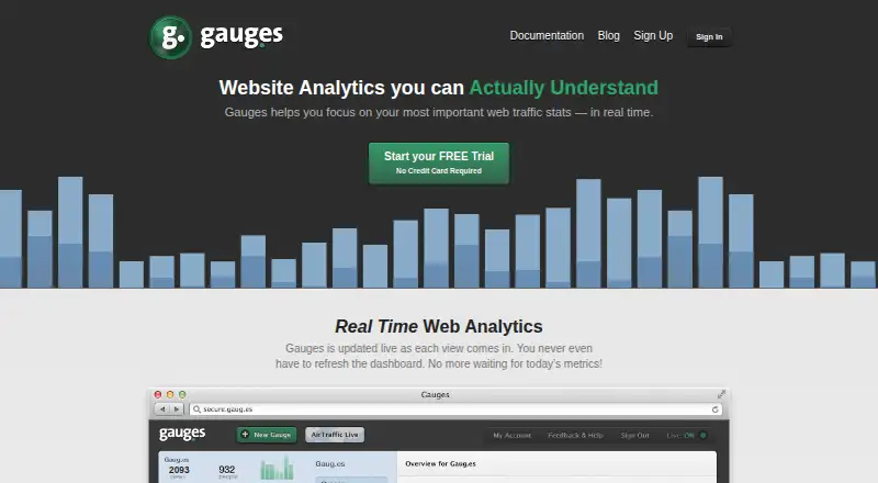The Gauges homepage