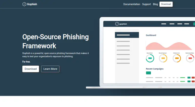 The Gophish homepage