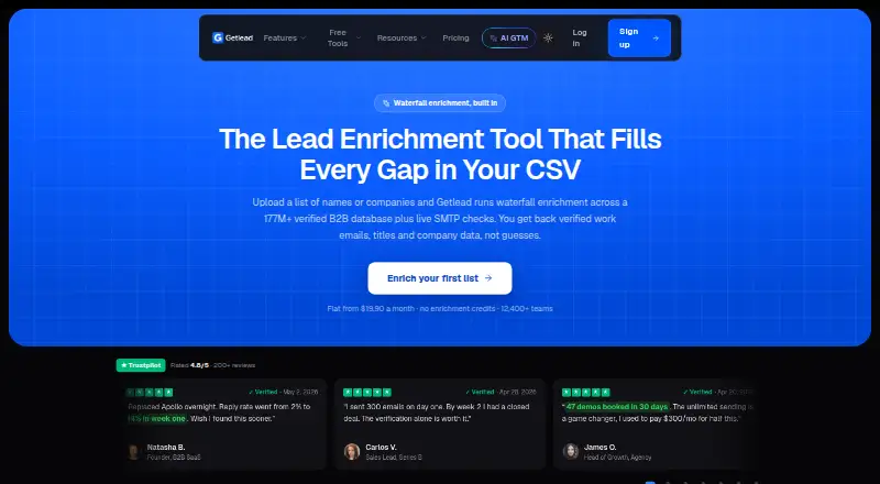 The Getlead homepage