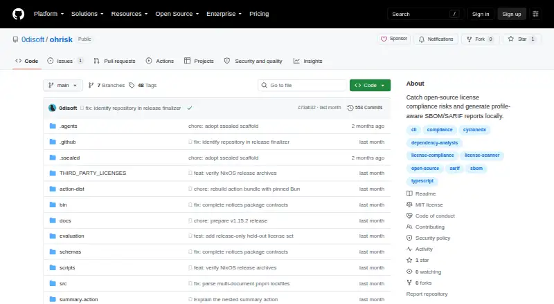 The OHRisk homepage