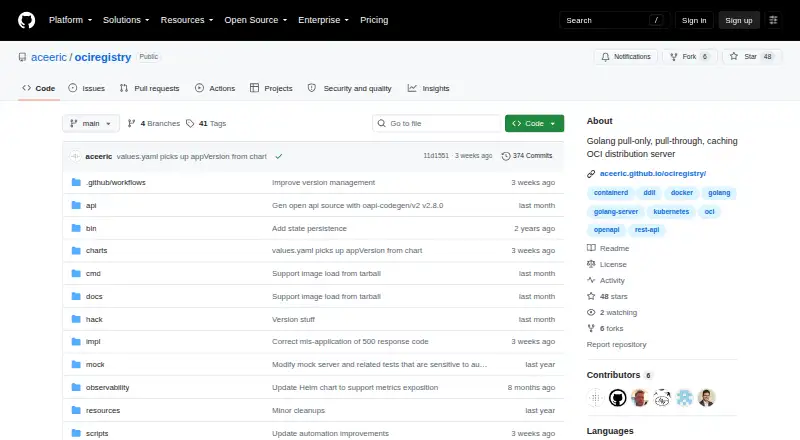 The OCIregistry homepage