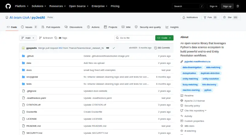 The pyJedAI homepage