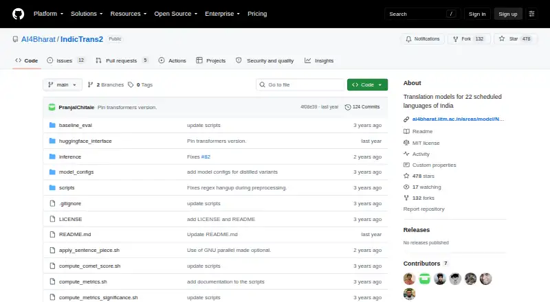 The IndicTrans2 homepage