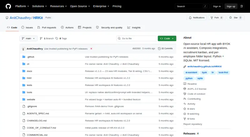 The HRKit homepage