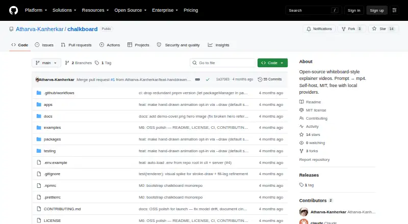 The Chalkboard homepage
