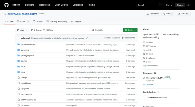 The Green Curve homepage