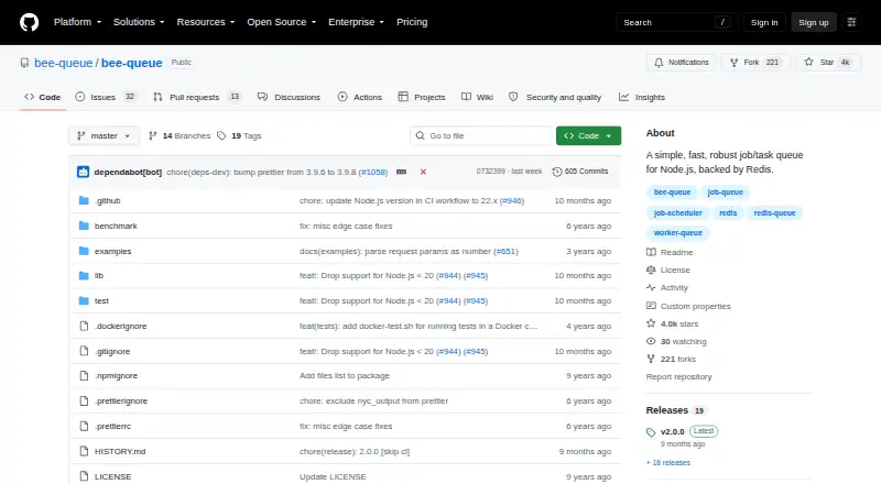 The Bee-Queue homepage