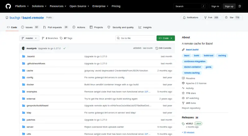 The bazel-remote homepage